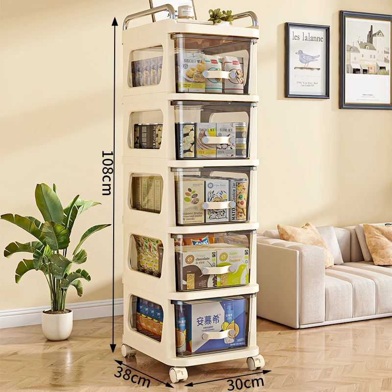 รถเข็นอเนกประสงค์สำหรับจัดเก็บ - Baby Nursery Essentials บทวิจารณ์และราคา