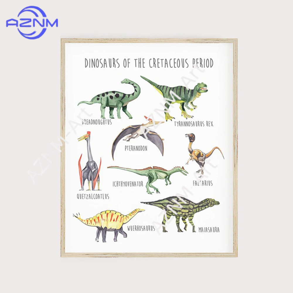 1/3 ชิ้น, โปสเตอร์การศึกษาความ - Baby Nursery Ornaments บทวิจารณ์และราคา