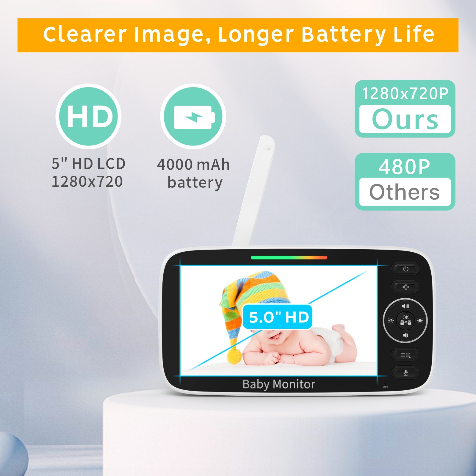 จอภาพดูเด็กพร้อมหน้าจอ LCD 5 น - Baby Nursery Temperature บทวิจารณ์และราคา