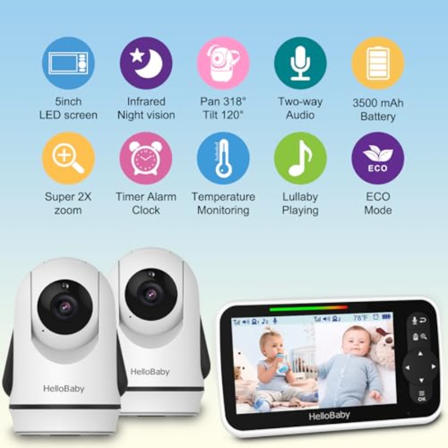 กล้องวิดีโอสำหรับดูแลเด็กในห้อ - Baby Nursery Temperature บทวิจารณ์และราคา